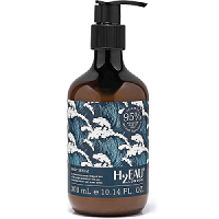 Body Lotions